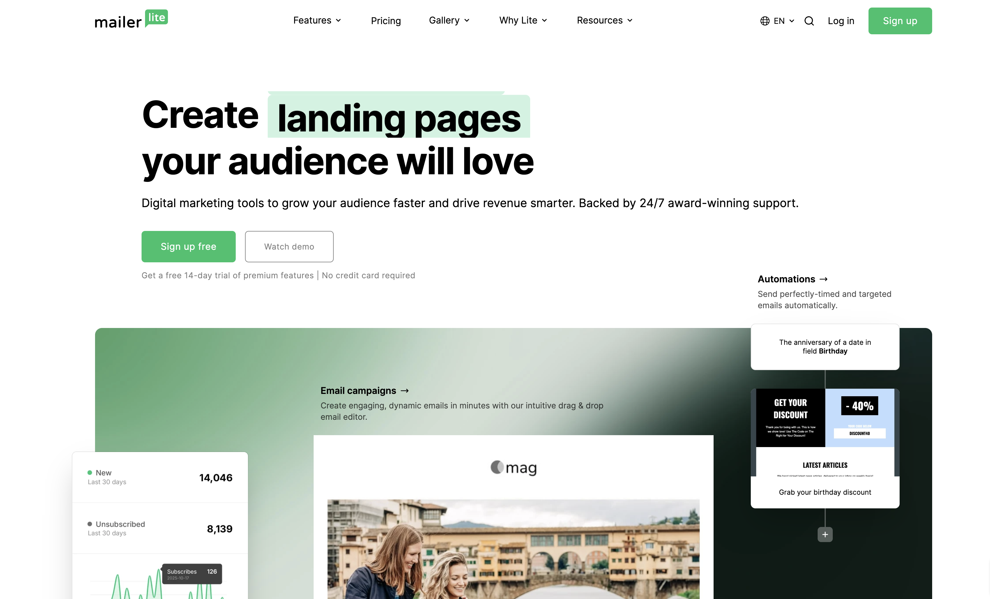 MailerLite email marketing homepage