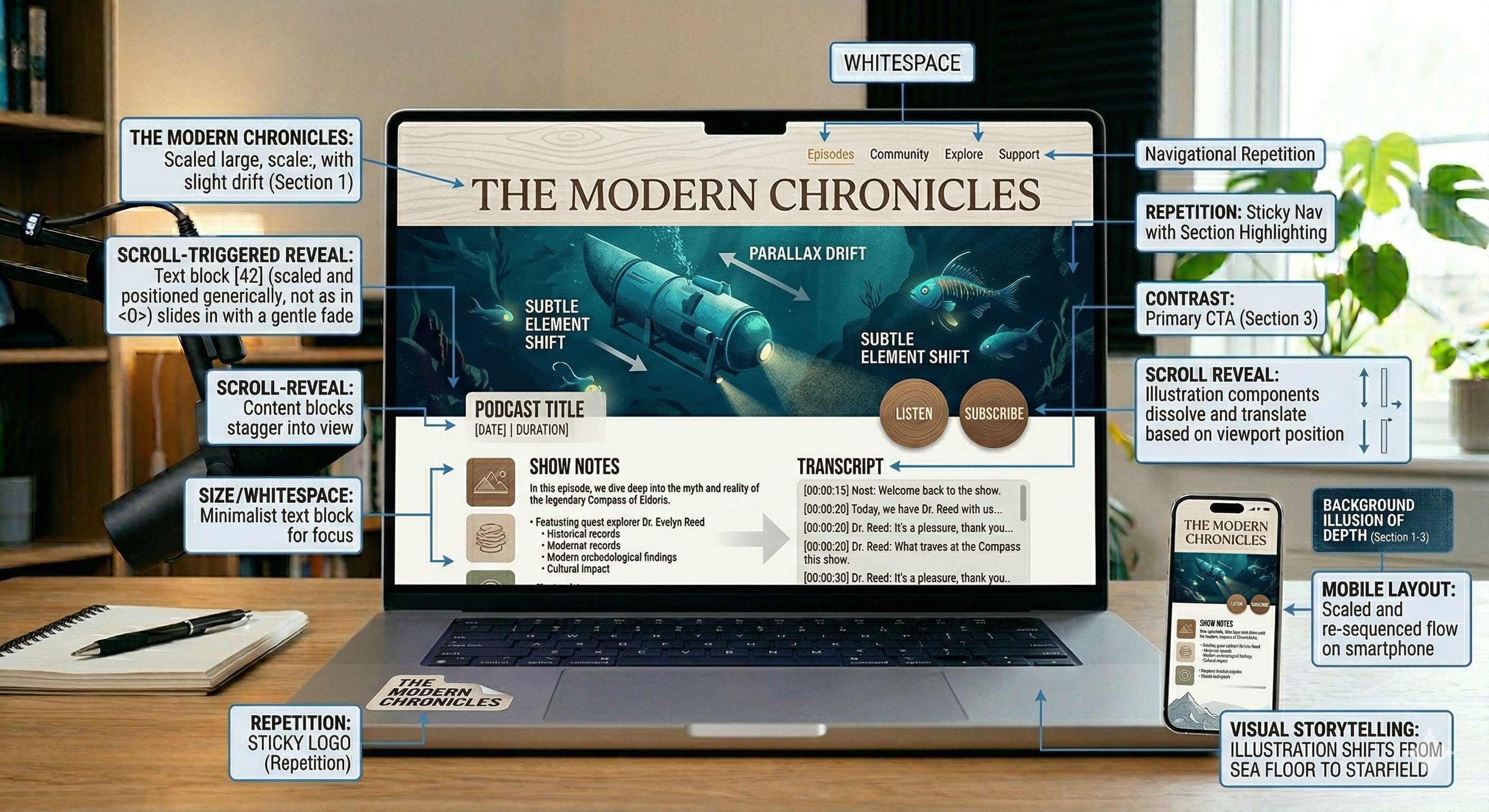 Example of an immersive scrollytelling podcast website page